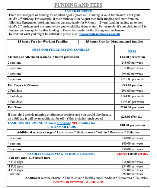 Fees Table