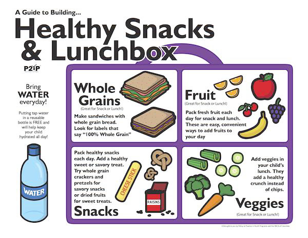healthy lunch